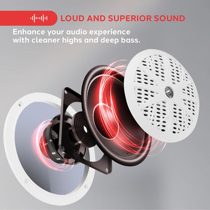 5.25'' Marine Component Speakers