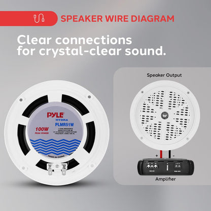 5.25'' Marine Component Speakers
