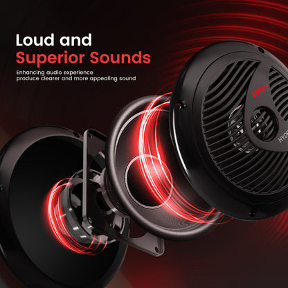 6.5 inch Marine Component Speakers