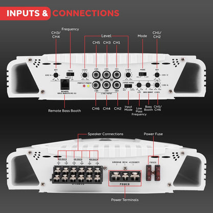 Waterproof Bluetooth Marine Amplifier 2000W 6-Channel MOSFET