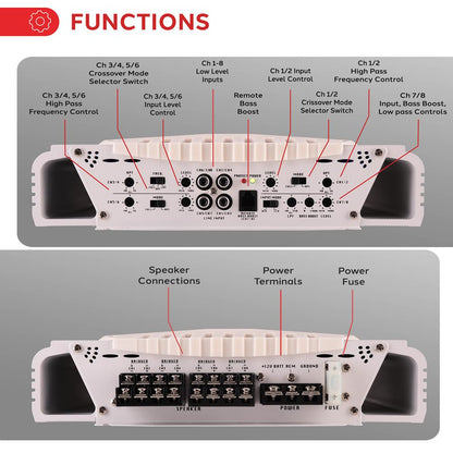 3000W Marine Bluetooth Amplifier, Waterproof, 8-Channel, Aluminum Alloy