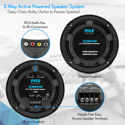 6.5" Bluetooth Marine Speakers, 600W Waterproof, 2-Way Coaxial System