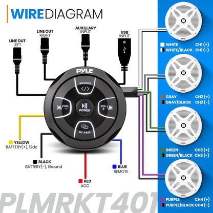 product image number 3 for Pyle Waterproof Rated Off-Road Speakers