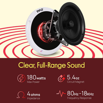 5.25'' Low-Profile Marine LED Speakers - PLMRS53WL