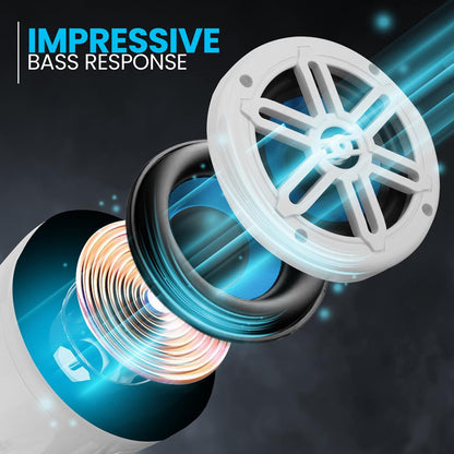 Marine UTV Off-Road Speaker