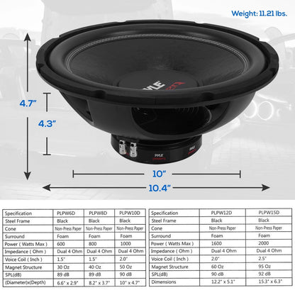 Caisson de basses voiture 10'' DVC 4 Ohms 