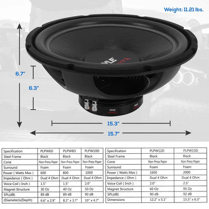 15'' Car Subwoofer DVC 4-Ohm