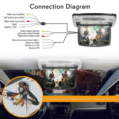 Car Roof DVD Player 13.3" Flip-Down Screen HDMI USB Grey