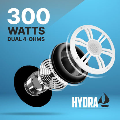 product image number 4 for Pyle 8” Slim Waterproof Subwoofer