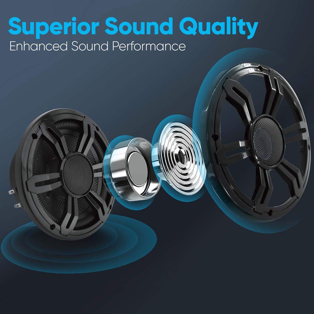 product image number 5 for Pyle 6.5'' Slim Waterproof Subwoofer