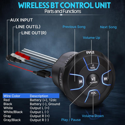 Haut-parleurs tout-terrain étanches 
