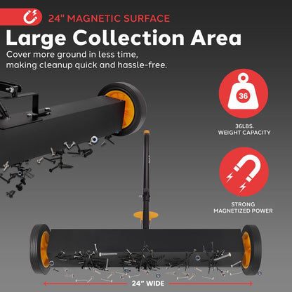 Rolling Magnetic Sweeper with Wheels