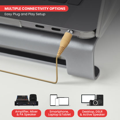 Microphone omnidirectionnel porté sur la tête 