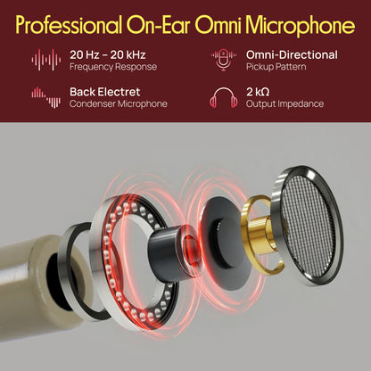 Microphone Mini XLR intra-auriculaire 