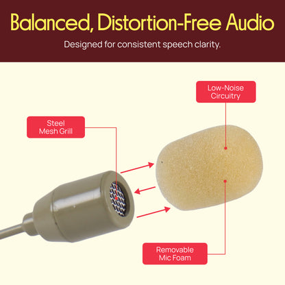 Microphone Mini XLR intra-auriculaire 