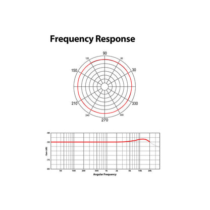 product image number 4 for Pyle Universal Head-Worn Microphone