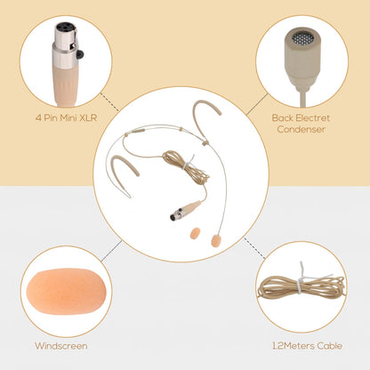 Micro-casque double contour d'oreille avec micro - Condensateur omnidirectionnel mains libres, beige 