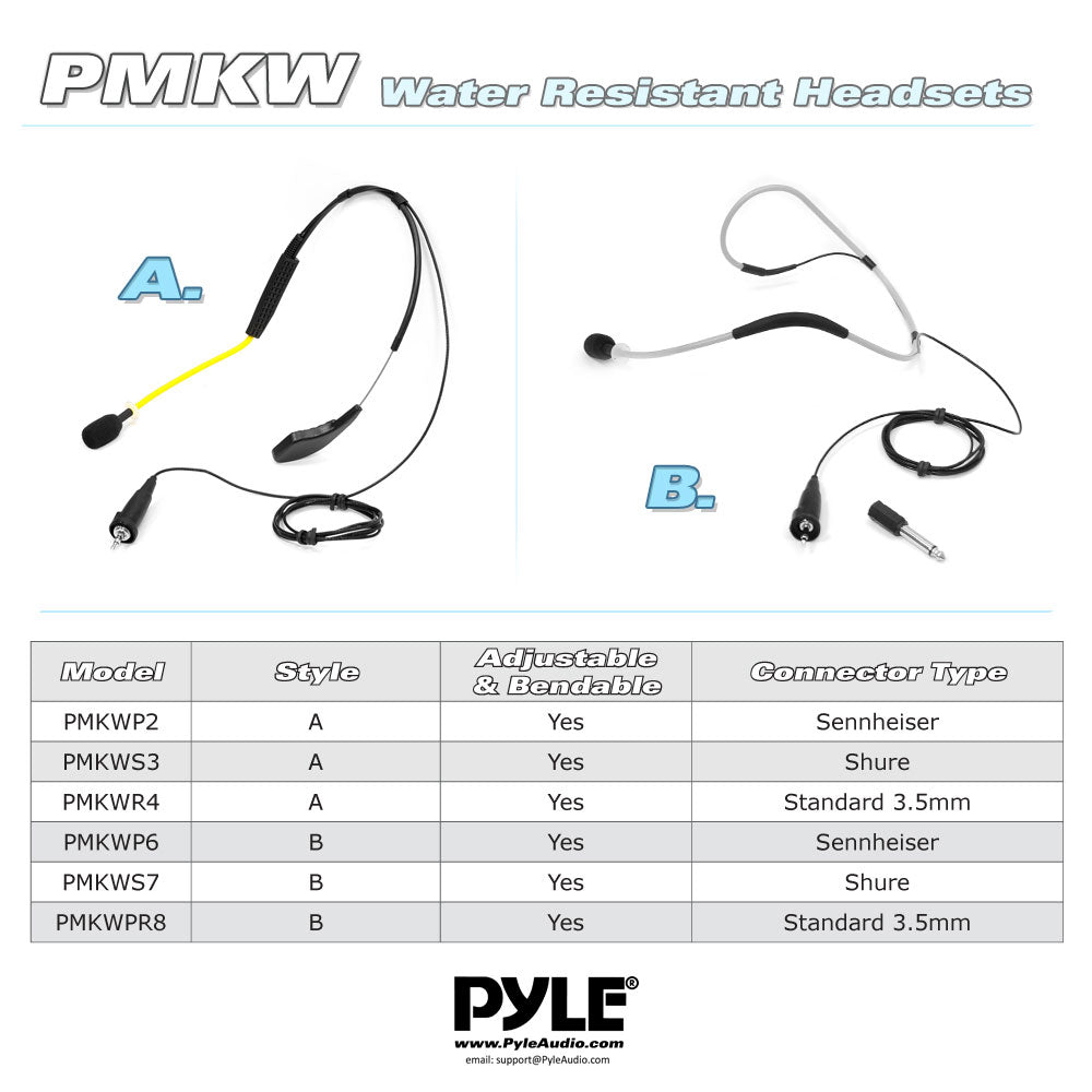product image number 3 for Pyle Waterproof/Sweatproof Headset Microphone