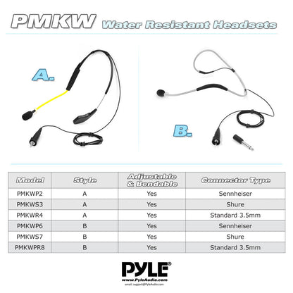 product image number 3 for Pyle Waterproof/Sweatproof Headset Microphone