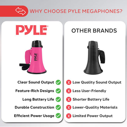 Mini Megaphone Speaker