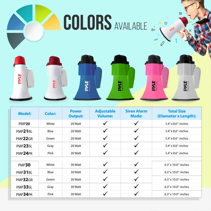Compact Megaphone with Siren, 30W Power, Foldable Handle, Green
