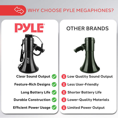 Pyle 50W Megaphone with Handheld Microphone, AUX Input & Siren
