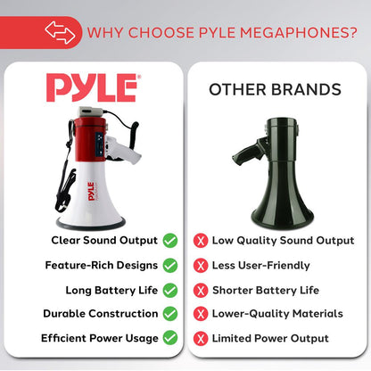 Mégaphone portable avec lecteurs USB/SD 