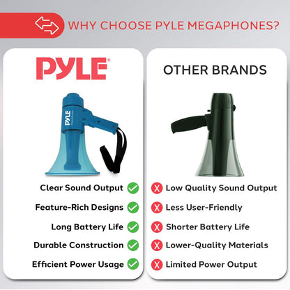 Portable Waterproof Megaphone 40W Siren Alarm LED Light