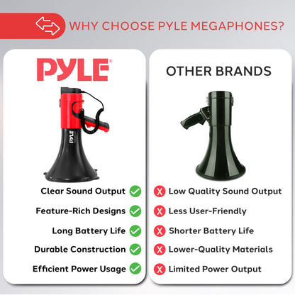 Portable Megaphone Speaker Siren Bullhor