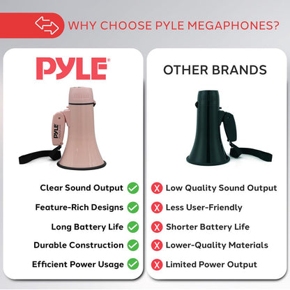 Haut-parleur portable Sirène Mégaphone Porte-voix 