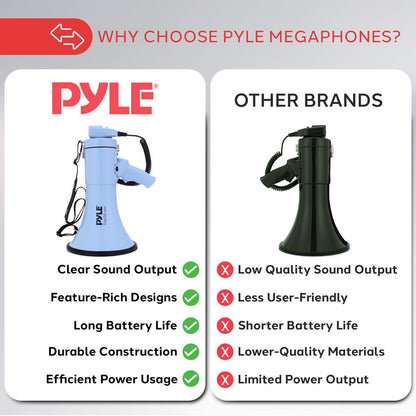 Portable Speaker Siren Bullhorn Megaphon