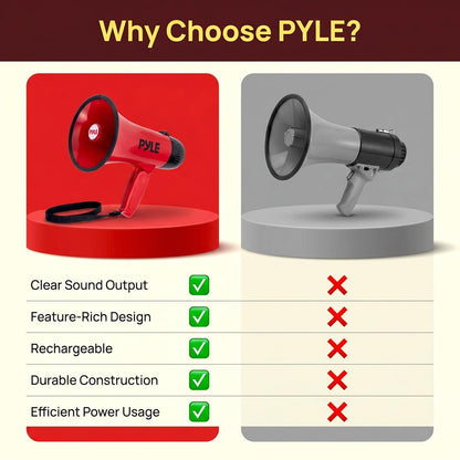 30W Rechargeable Megaphone