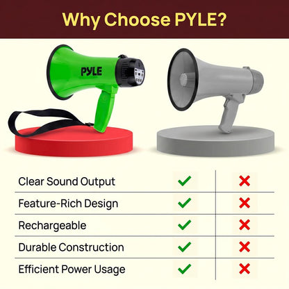 30W Rechargeable Megaphone