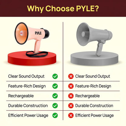 30W Rechargeable Megaphone
