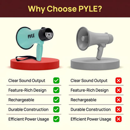 30W Rechargeable Megaphone