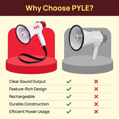 30W Rechargeable Megaphone