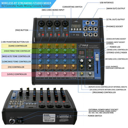 6-Ch Bluetooth Pro Audio DJ Sound Mixer - PMXU63BT