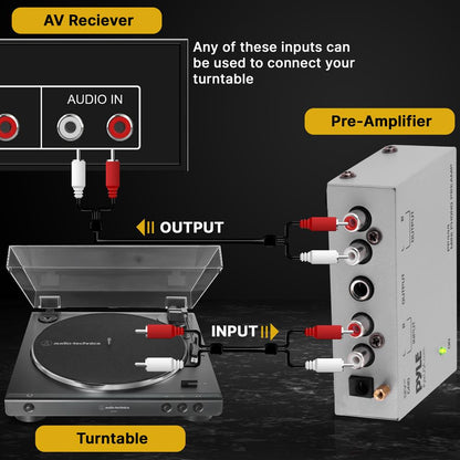 Phono Preamp for Turntables - Low Noise, RCA Output, Compact Design