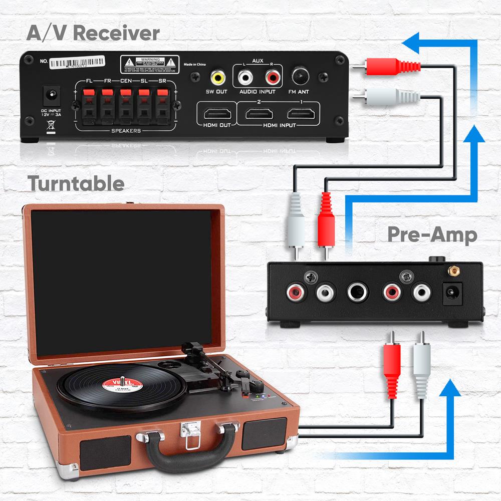 product image number 3 for Pyle Phono Turntable Pre-Amplifier