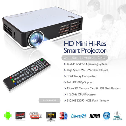 Smart Mini Pocket Projector With Android