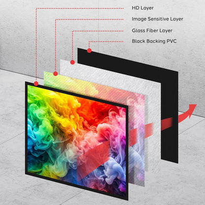 72" Motorized Projector Screen, Quick Setup, Matte White, Remote Control