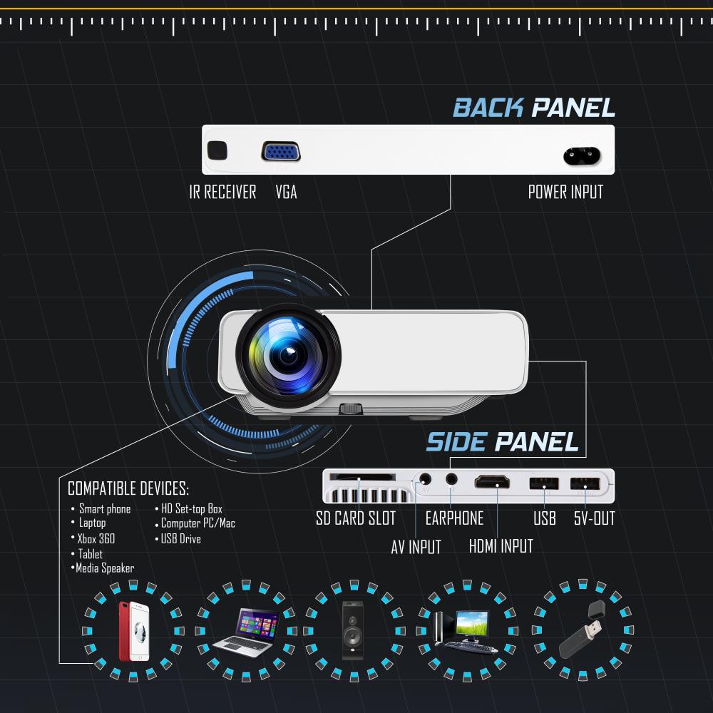 product image number 3 for Pyle Compact Digital Multimedia Projector