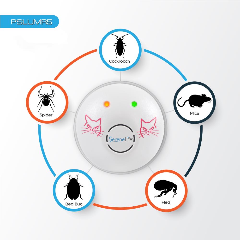 product image number 2 for SereneLife Plug-In Rat & Mouse Repeller