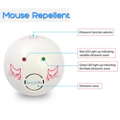 product image number 3 for SereneLife Plug-In Rat & Mouse Repeller