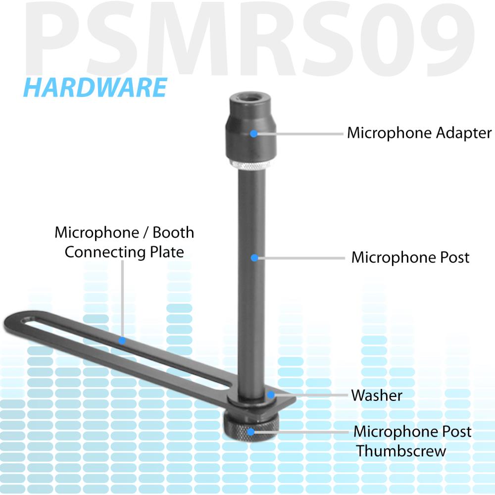 product image number 4 for Pyle Microphone Isolation Shield