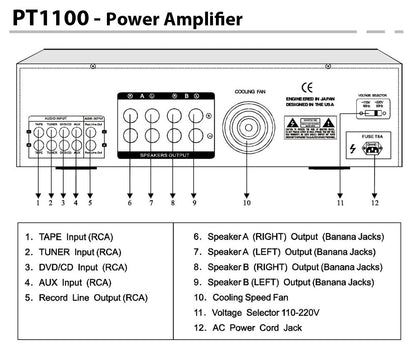 product image number 4 for Pyle Home Theater Hybrid Pro Stereo Amplifier