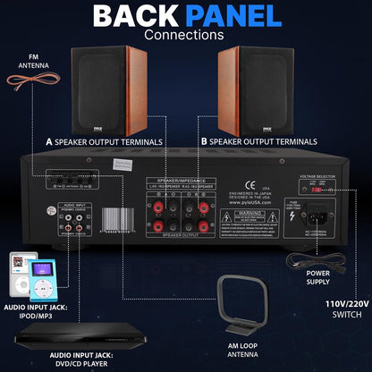 Home Theater Stereo Receiver System