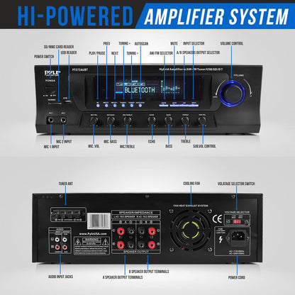 Wireless Bluetooth Amplifier 300W 4-Channel Home Theater Receiver