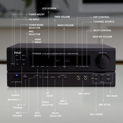 5.1-Ch. Bluetooth Home Theater Receiver