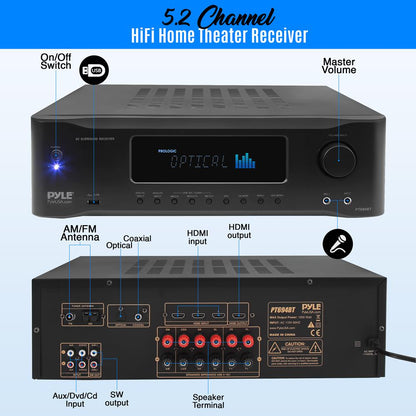5.2 Ch. Home Theater Stereo Receiver